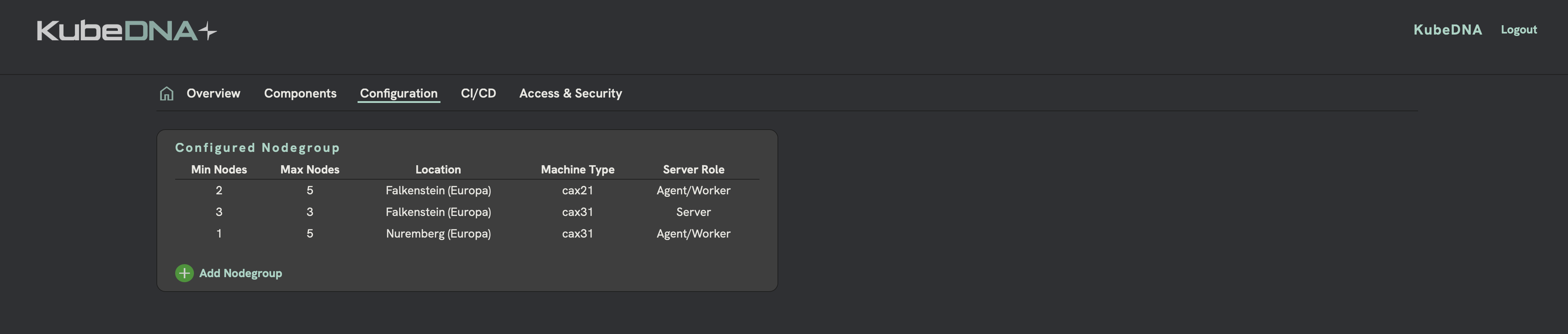 kubedna-configuration.png